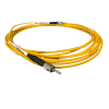 Quanlitrol-Fiber Optic